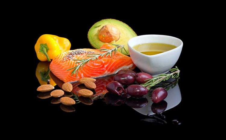  Changing to an Anti-inflammatory Eating Plan